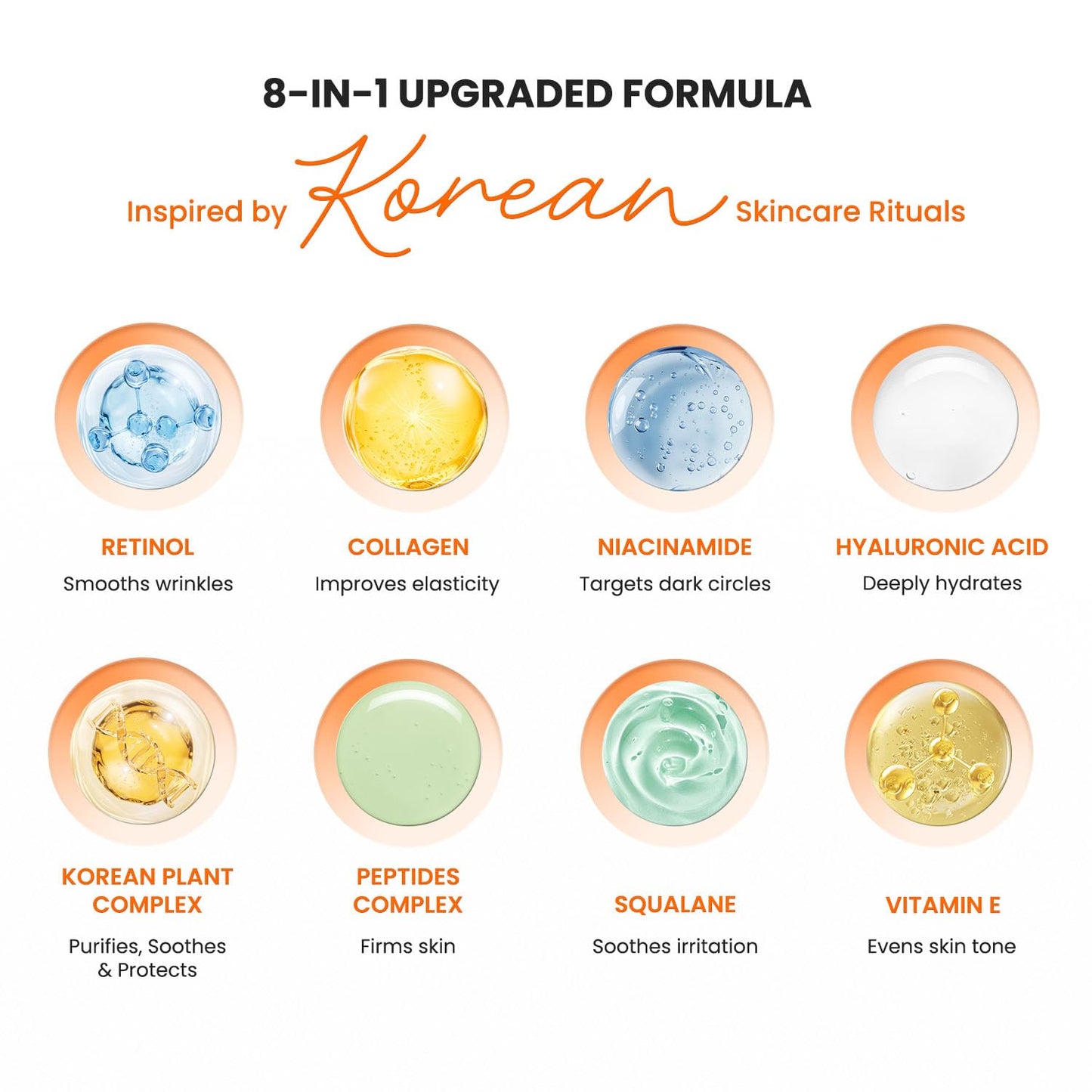 VELAMO ADVANCED Retinol Eye Balm Stick: Made in Korea, Travel Essentials, Upgraded 8-in-1 Formula with Collagen, Niacinamide & Peptides – Under Eye Cream for Dark Circles, Puffiness & Wrinkles 1.05oz