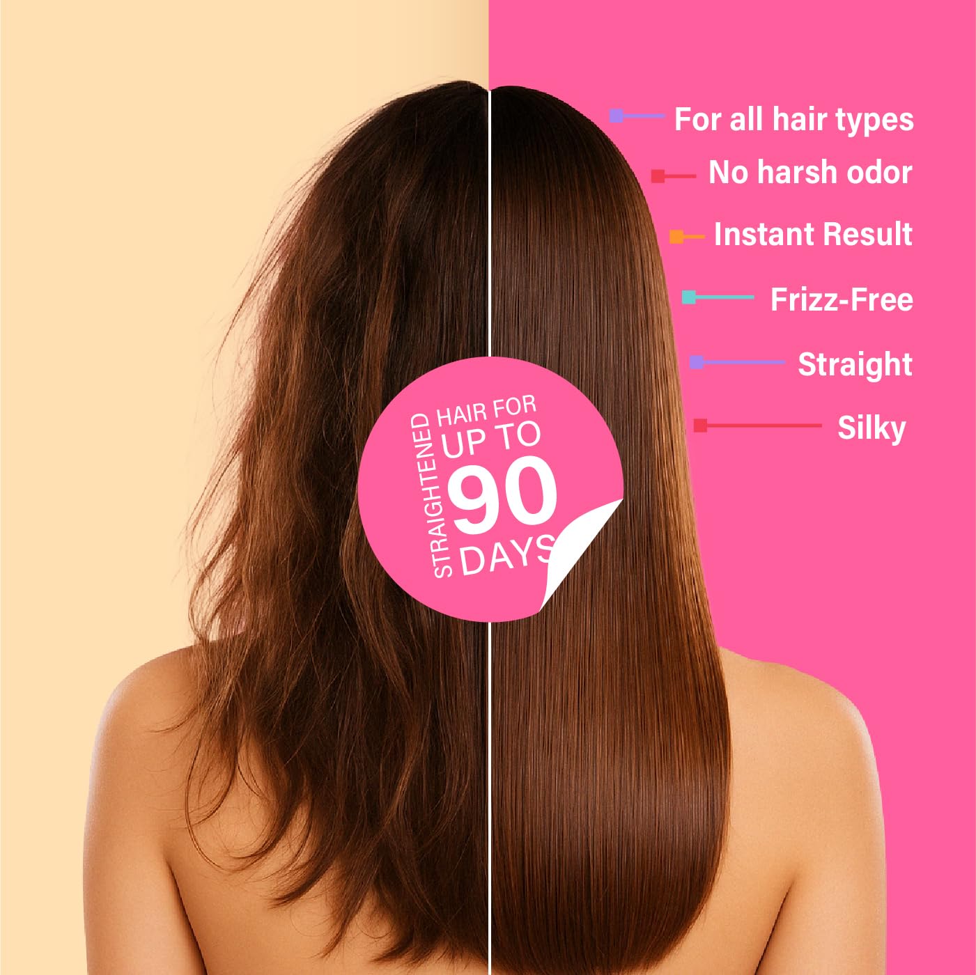 Brazilian Keratin Hair Treatment – Smoothing and Straightening kit, Formaldehyde–free, Frizz-Free – Keratin Treatment at Home | Keratina Para Alisar El Pelo | Alisado Sin Formol