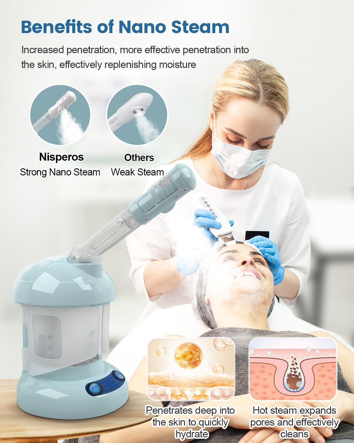Nisperos Nano Ionic Facial Steamer - 360° Rotatable Sprayer - 40 Minutes Warm Mist - Humidifier - Professional Face Steamer for Facial Deep Cleaning (Light Blue)